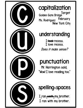 Individualized spell cups